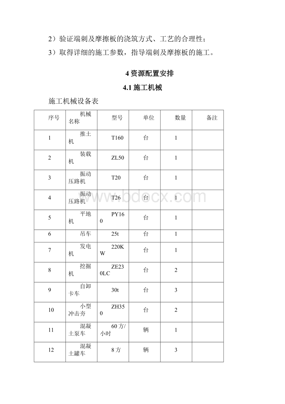 CRTSⅡ型板式无碴轨道端刺及摩擦板施工方案.docx_第2页