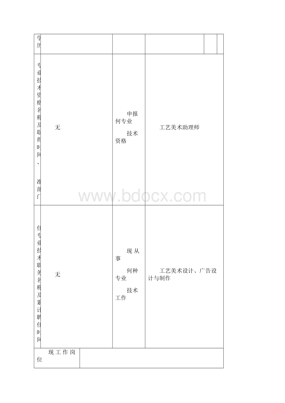 初级职称评审表.docx_第3页