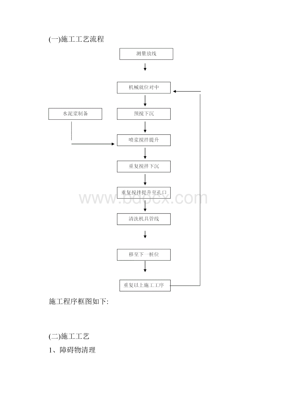 大坝深层搅拌桩防渗处理.docx_第3页