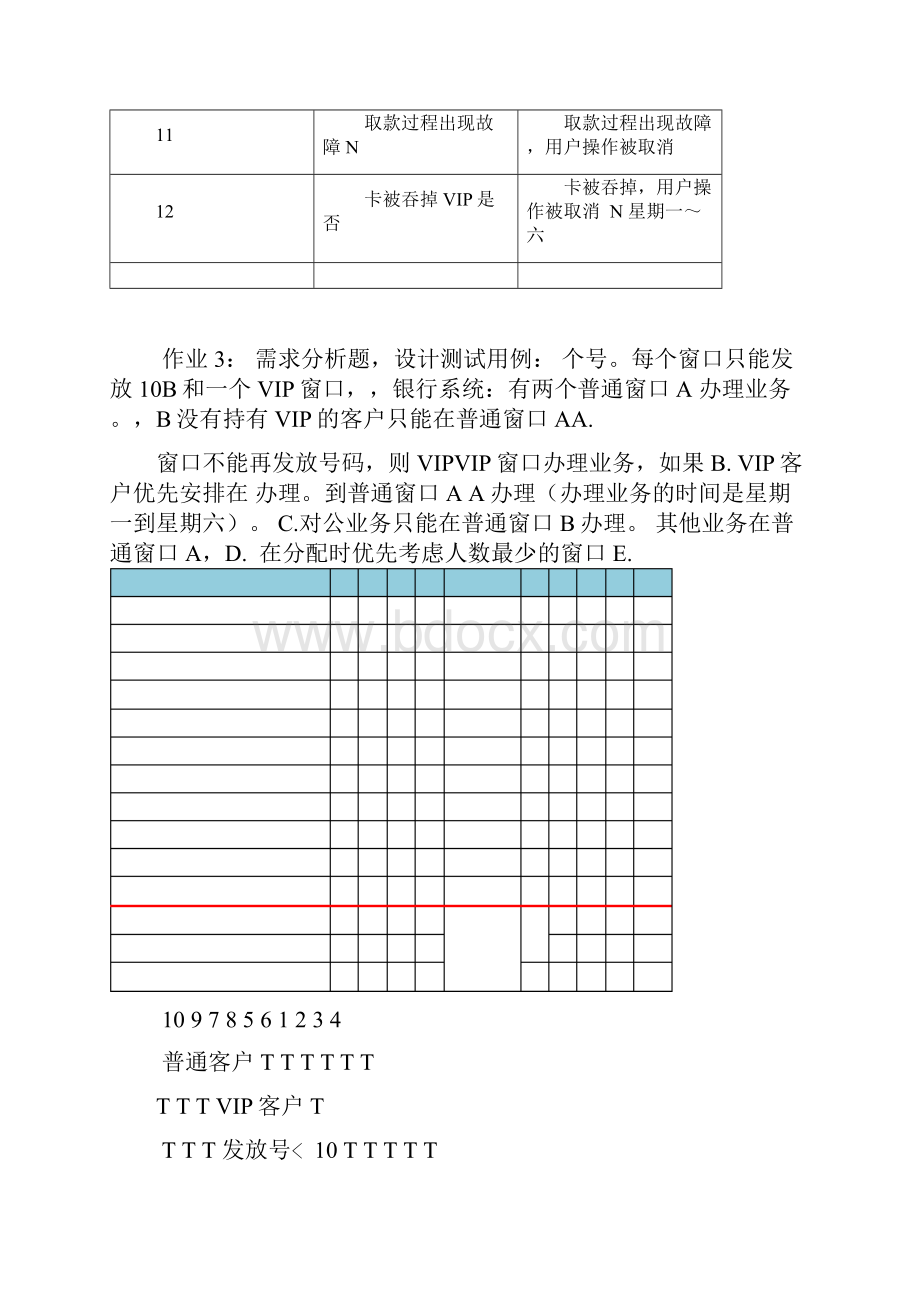 软件测试课后作业答案.docx_第3页