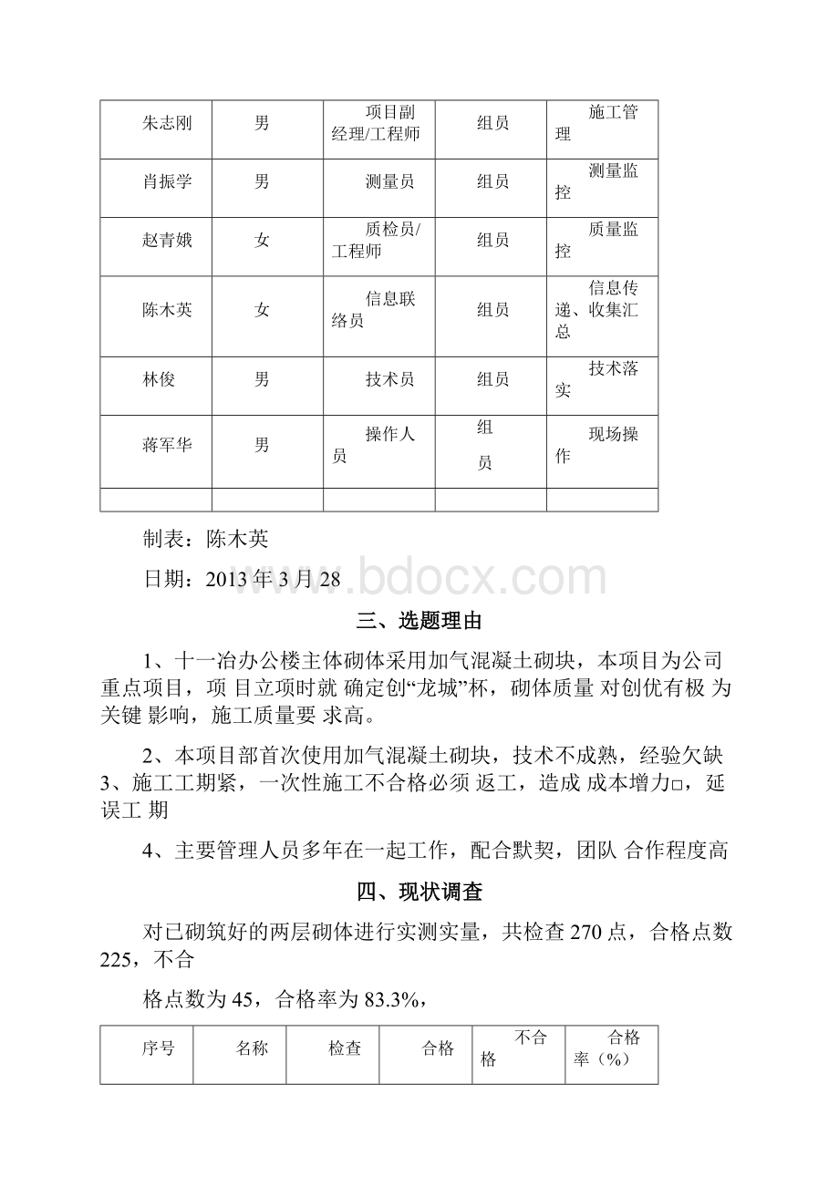 QC小组成果提高加气混凝土砌块墙体砌筑一次性合格率.docx_第3页