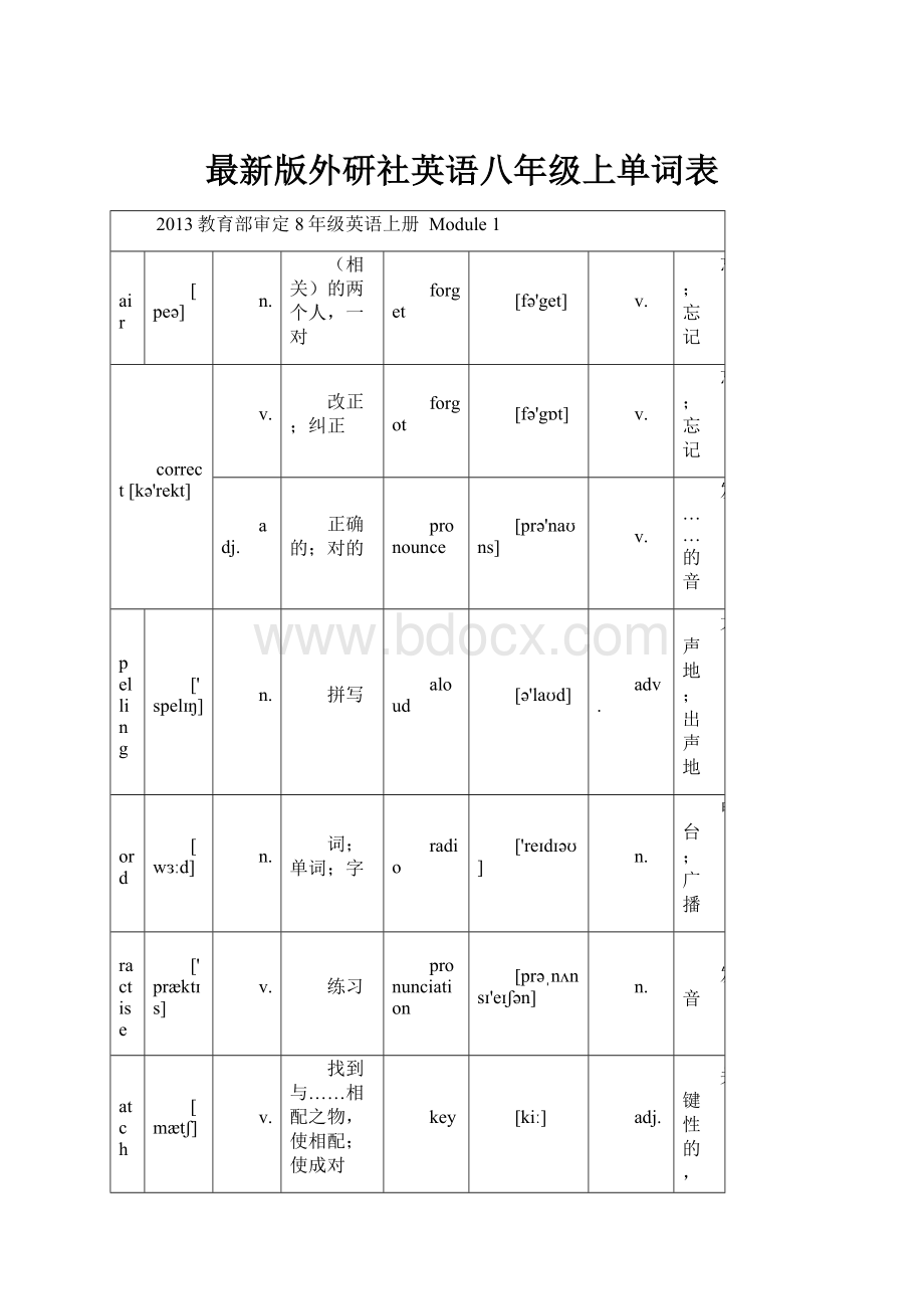 最新版外研社英语八年级上单词表.docx