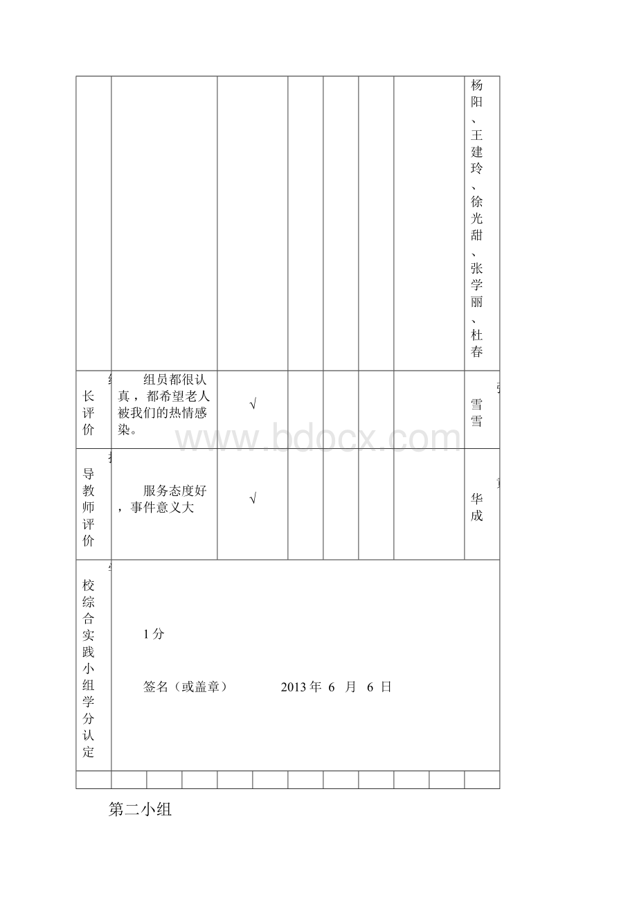 高届学生社区服务活动记录表.docx_第2页