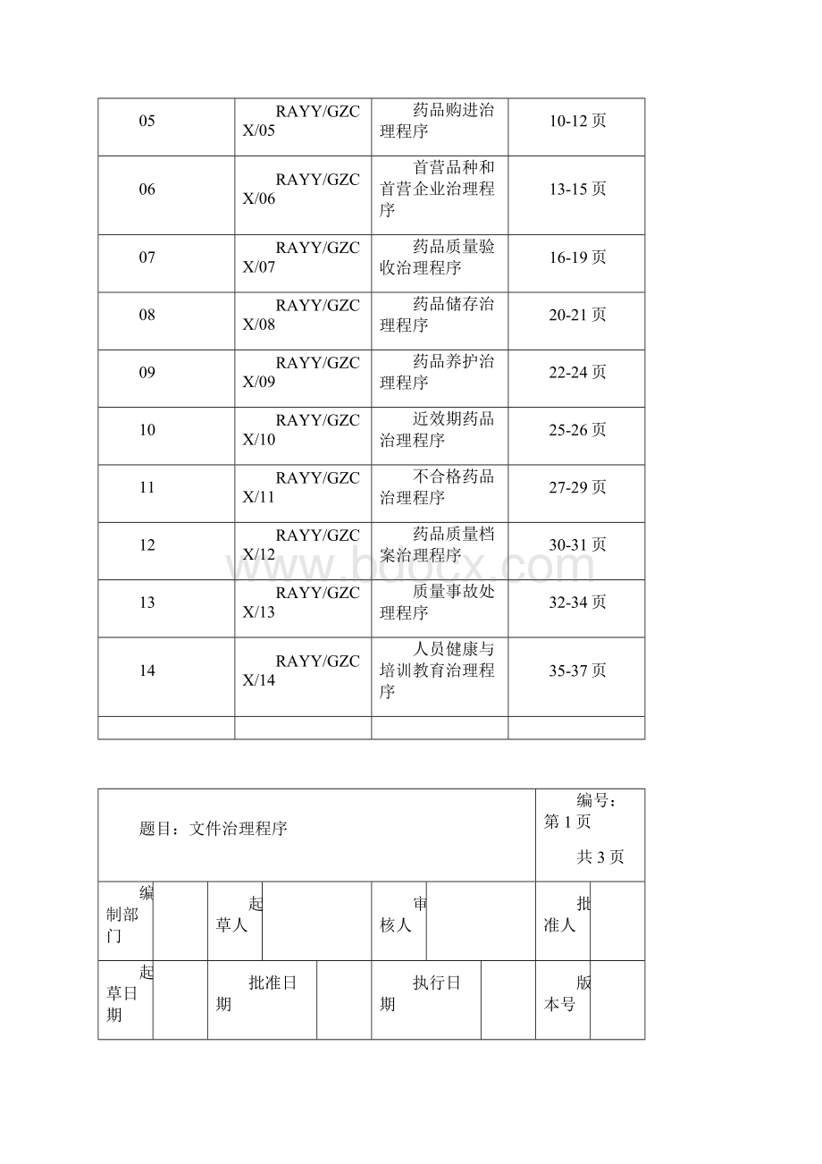 药品经营质量管理.docx_第2页