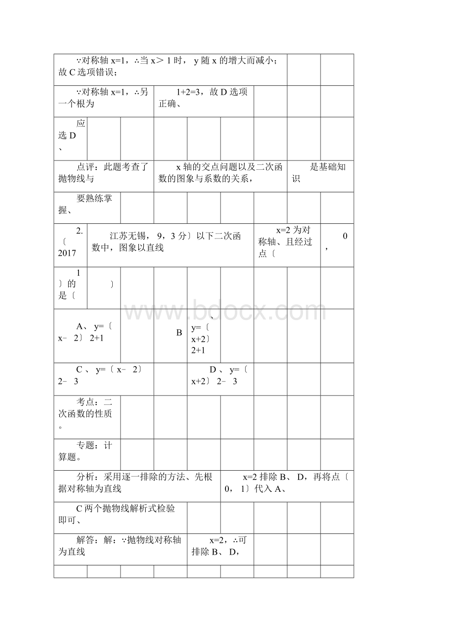 全国中考试题解析版分类汇编二次函数图像与其性质.docx_第2页