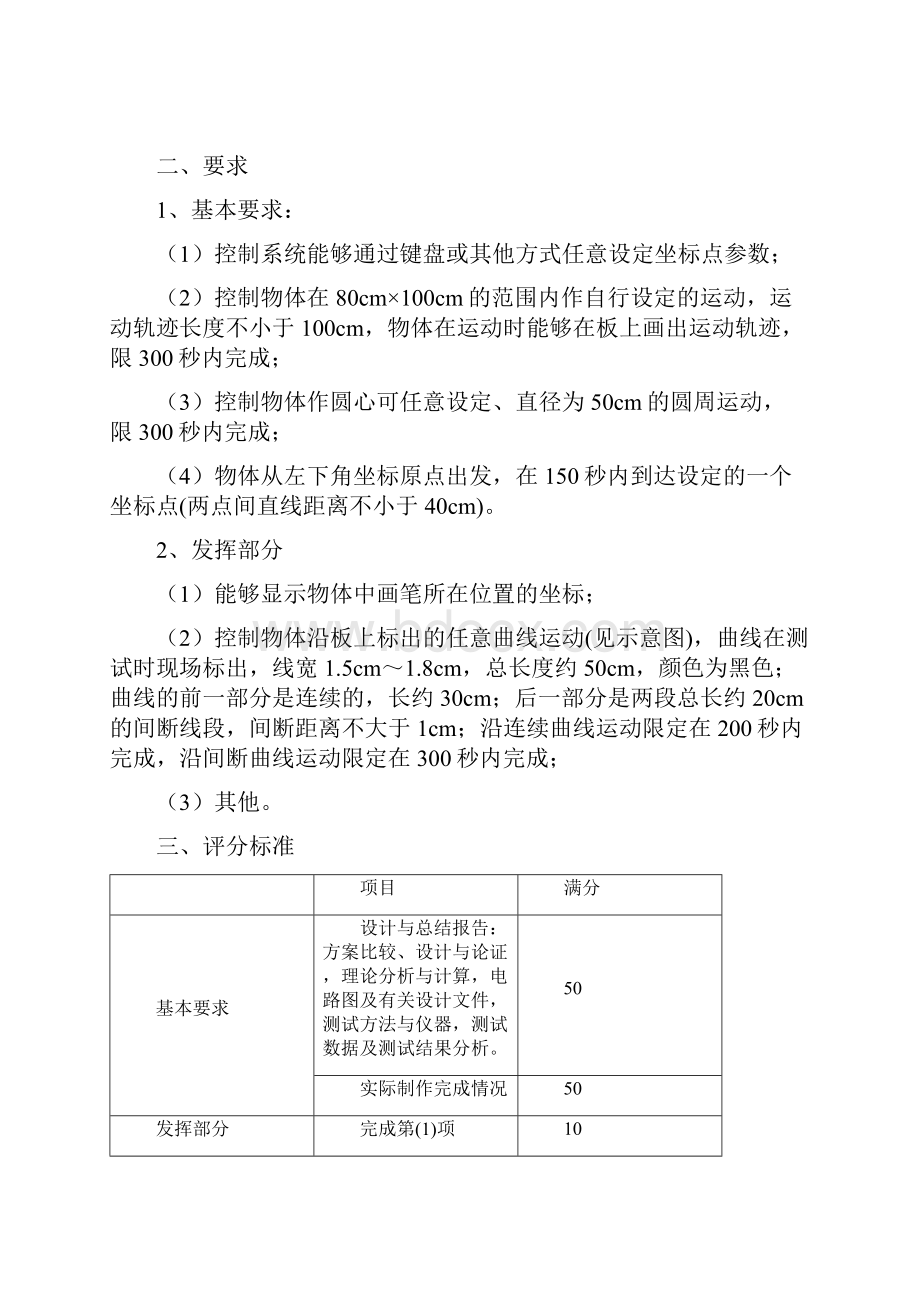 第七届全国大学生电子设计竞赛作品E题资料.docx_第2页