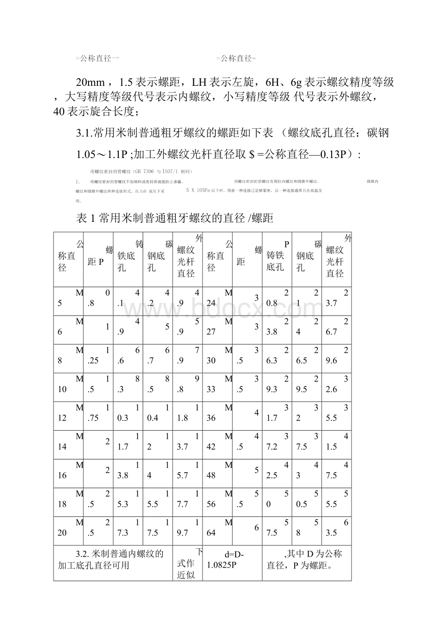 锥度螺纹资料资料.docx_第2页