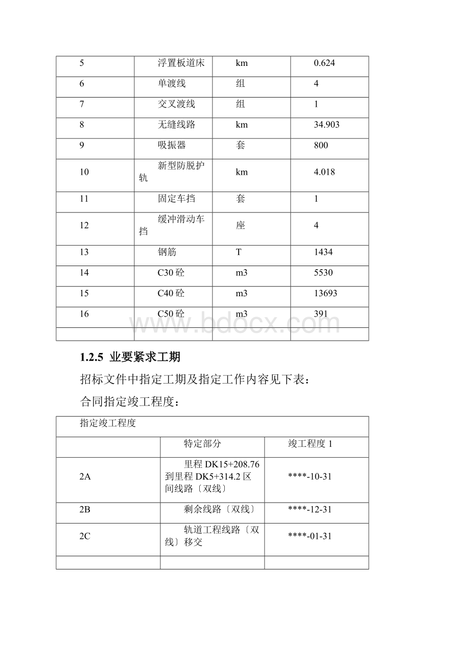 上海地铁车站施工组织设计doc.docx_第3页