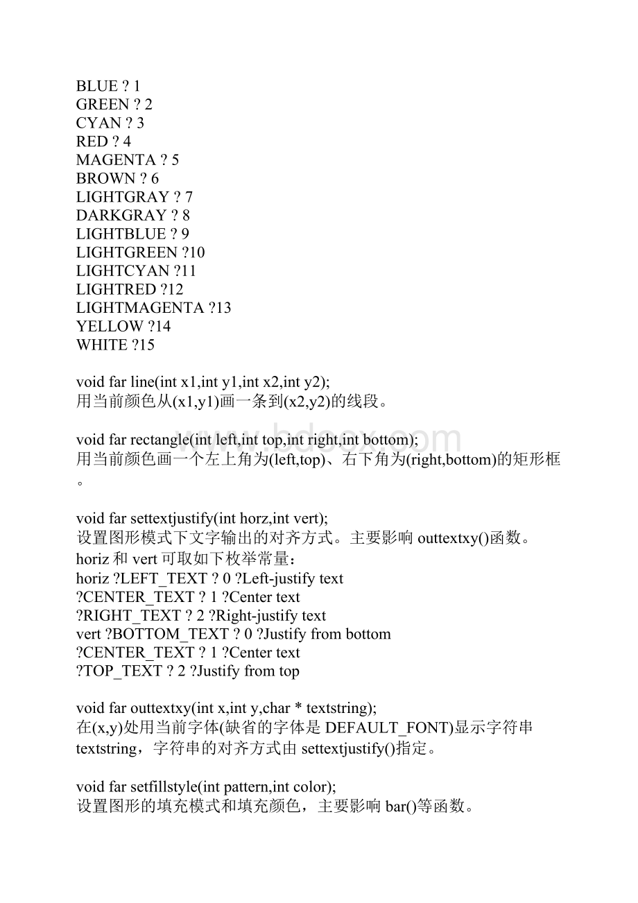 编程高手之路代码集萃C语言编写的俄罗斯方块.docx_第3页