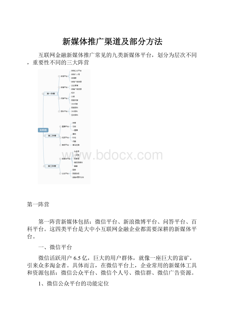 新媒体推广渠道及部分方法.docx_第1页