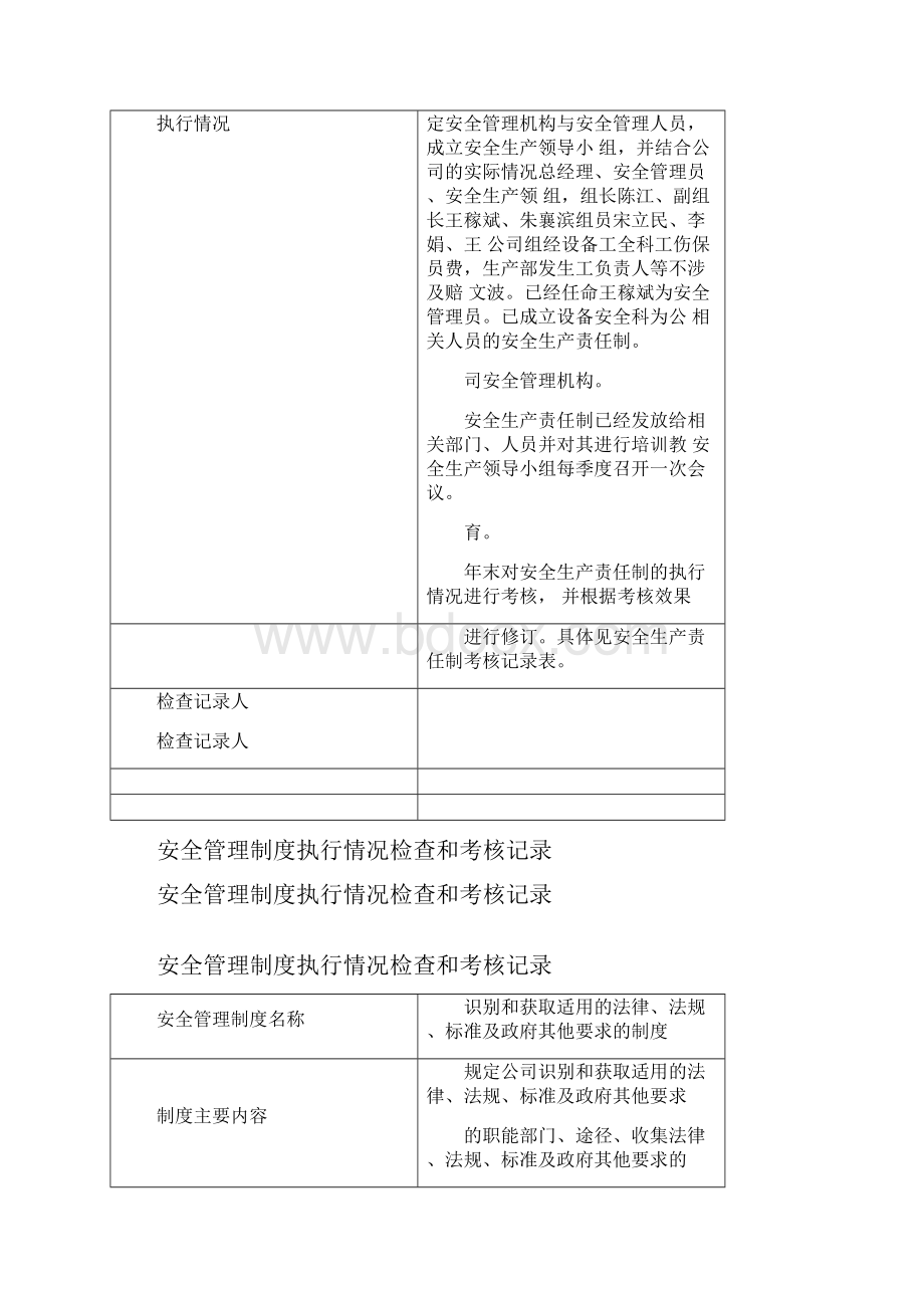 安全管理制度执行情况检查和考核记录.docx_第2页