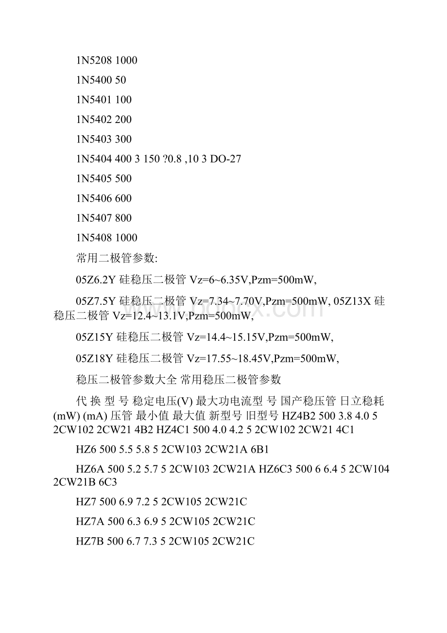 1N系列常用整流二极管的主要参数.docx_第2页