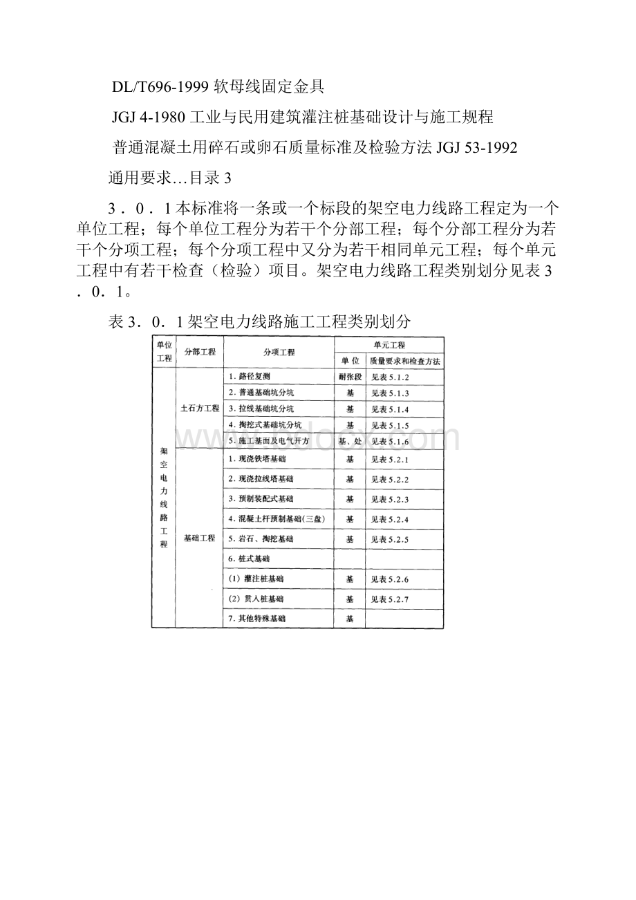 DLT5168+110kV500kV架空电力线路工程施工质量及评定规程.docx_第3页