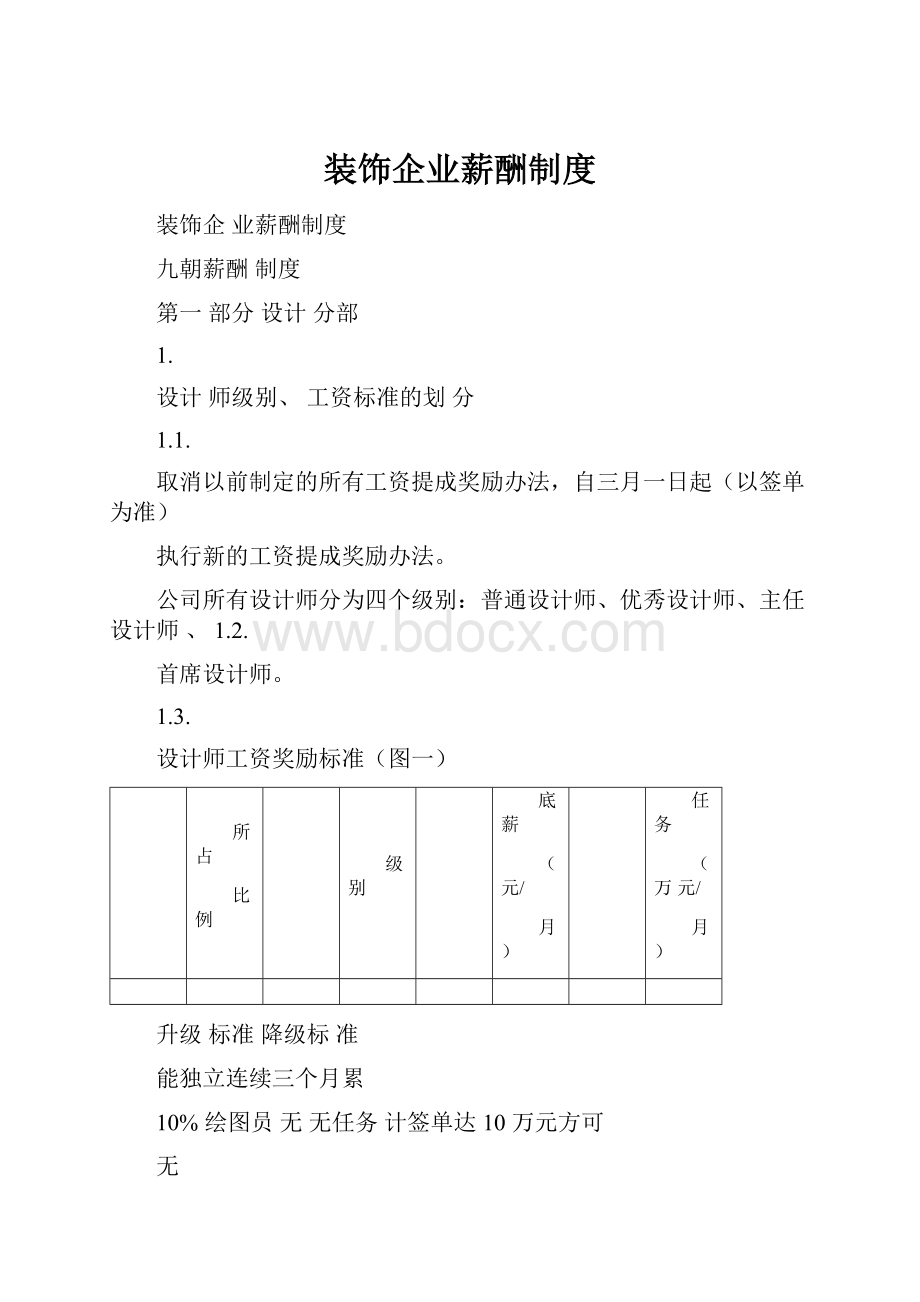 装饰企业薪酬制度.docx_第1页