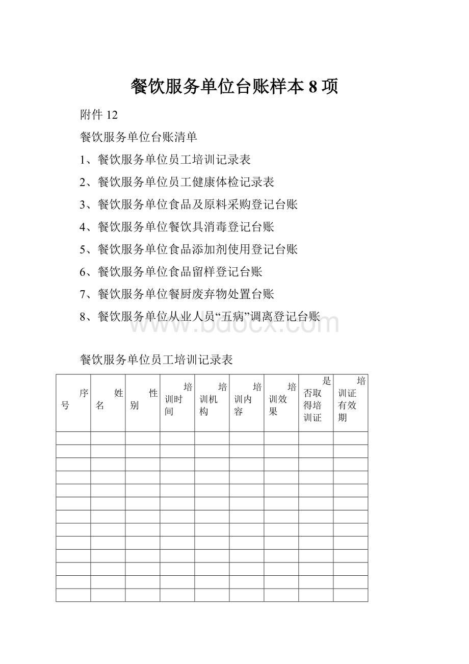 餐饮服务单位台账样本8项.docx