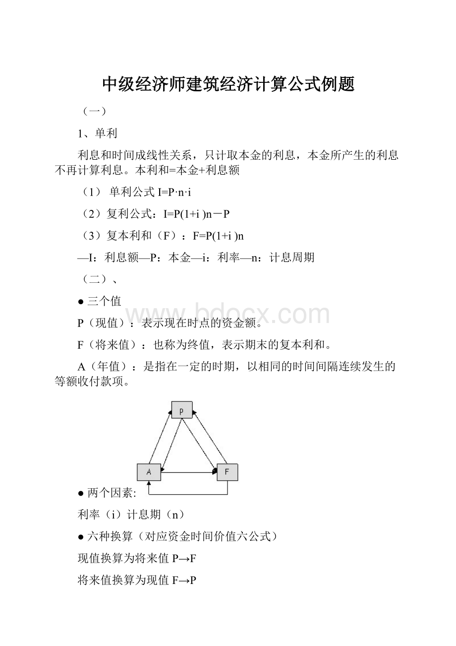 中级经济师建筑经济计算公式例题.docx_第1页