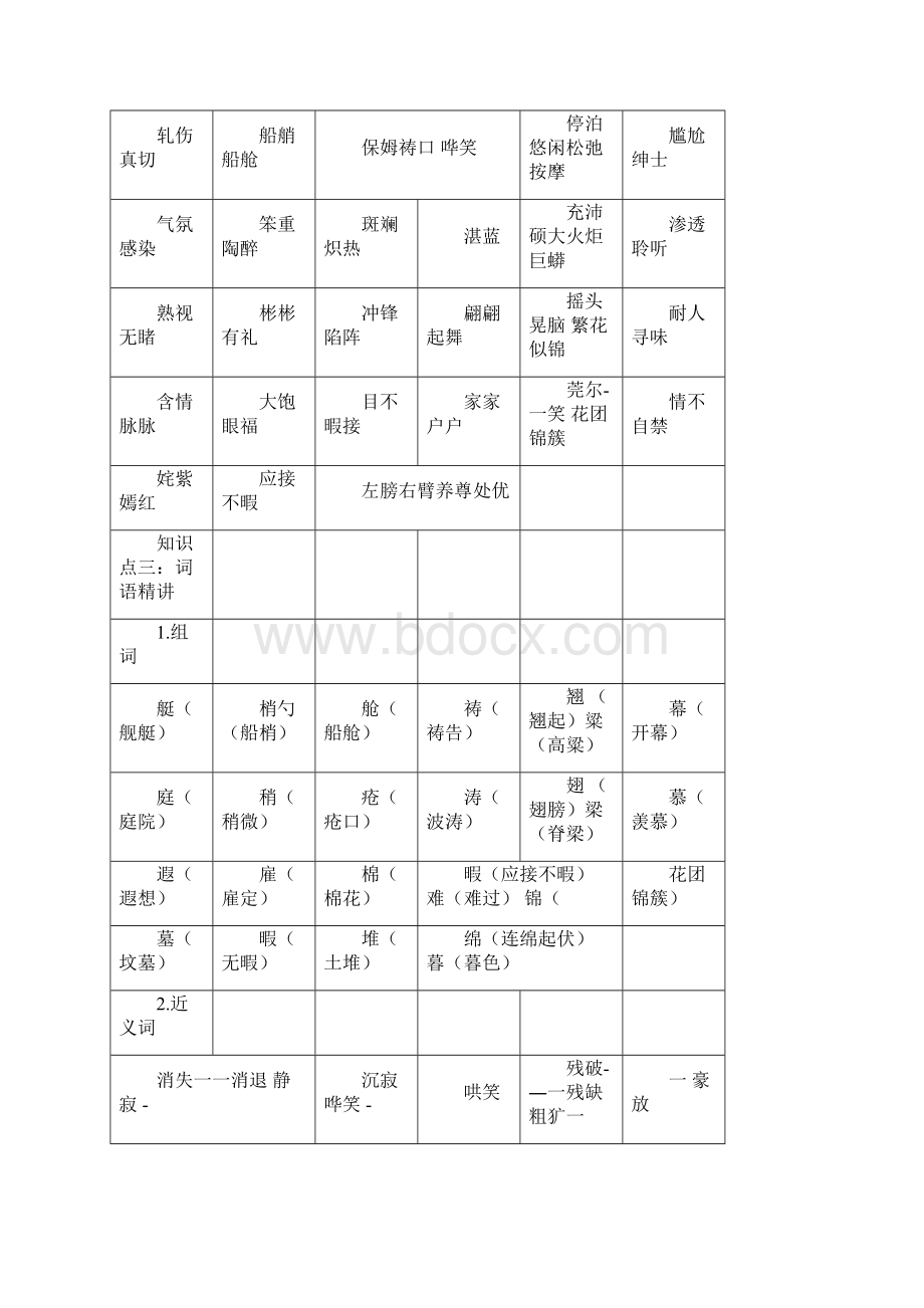 部编版五年级语文下册第八单元知识点梳理.docx_第2页