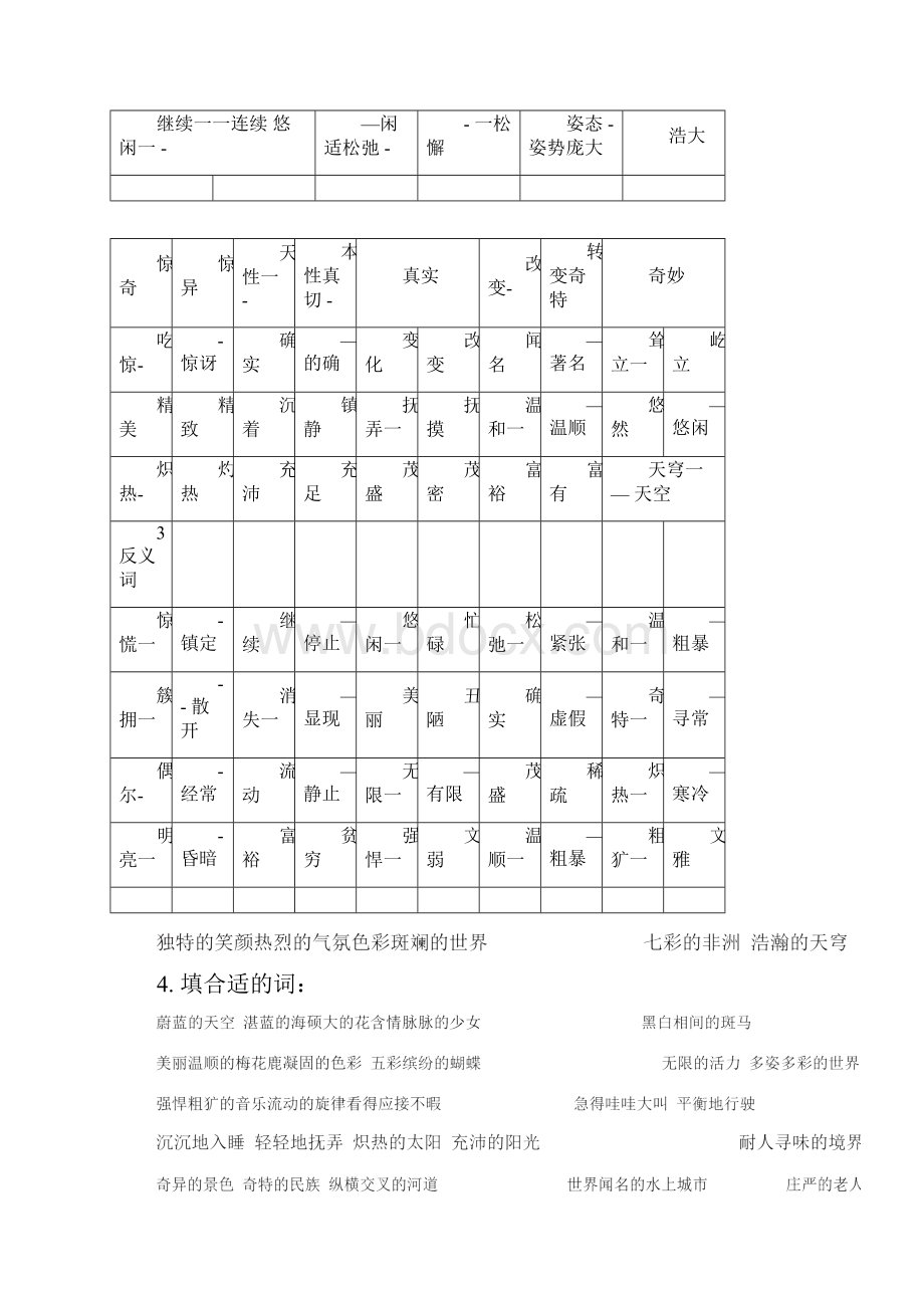 部编版五年级语文下册第八单元知识点梳理.docx_第3页