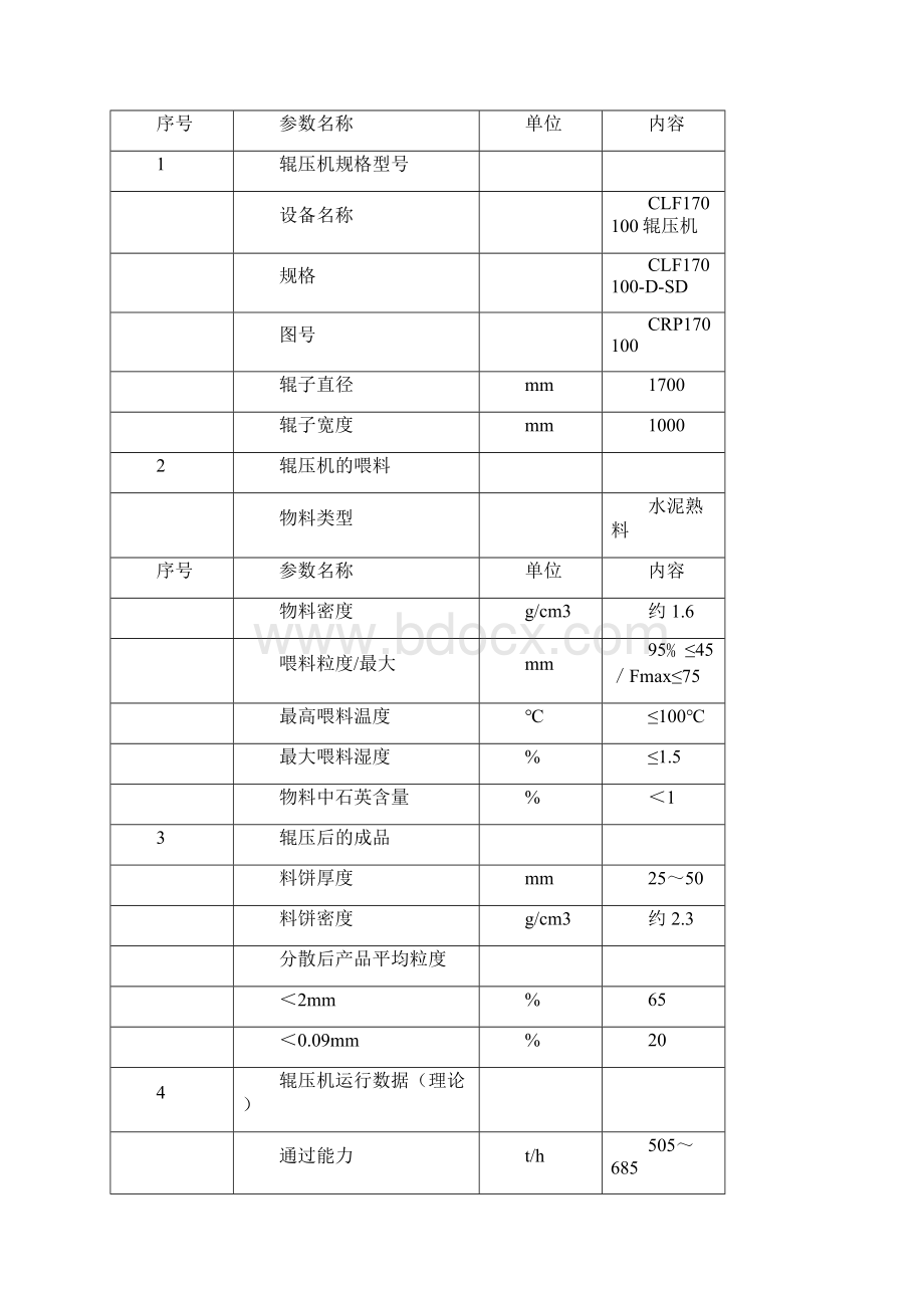 CDG170100辊压机施工方案.docx_第3页