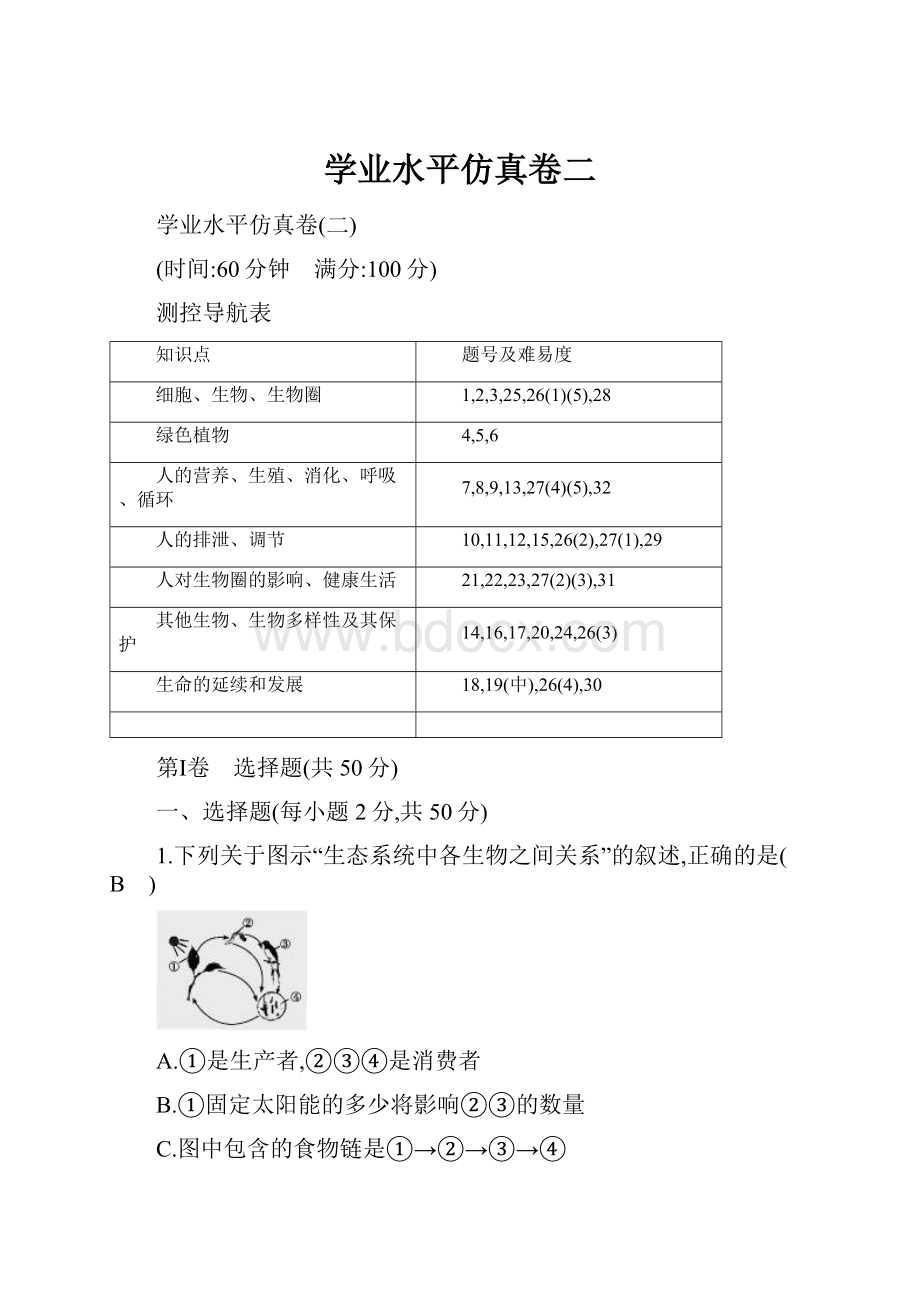 学业水平仿真卷二.docx