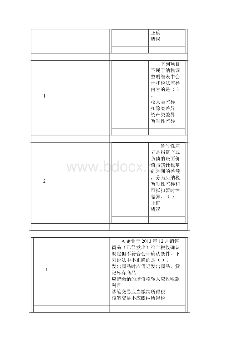 苏州会计人员继续教育会计与税法差异最全版.docx_第3页