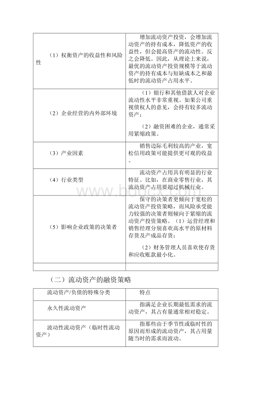 7营运资金管理.docx_第3页