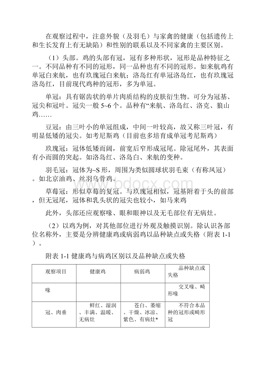 家禽生产学实验实习指导.docx_第2页