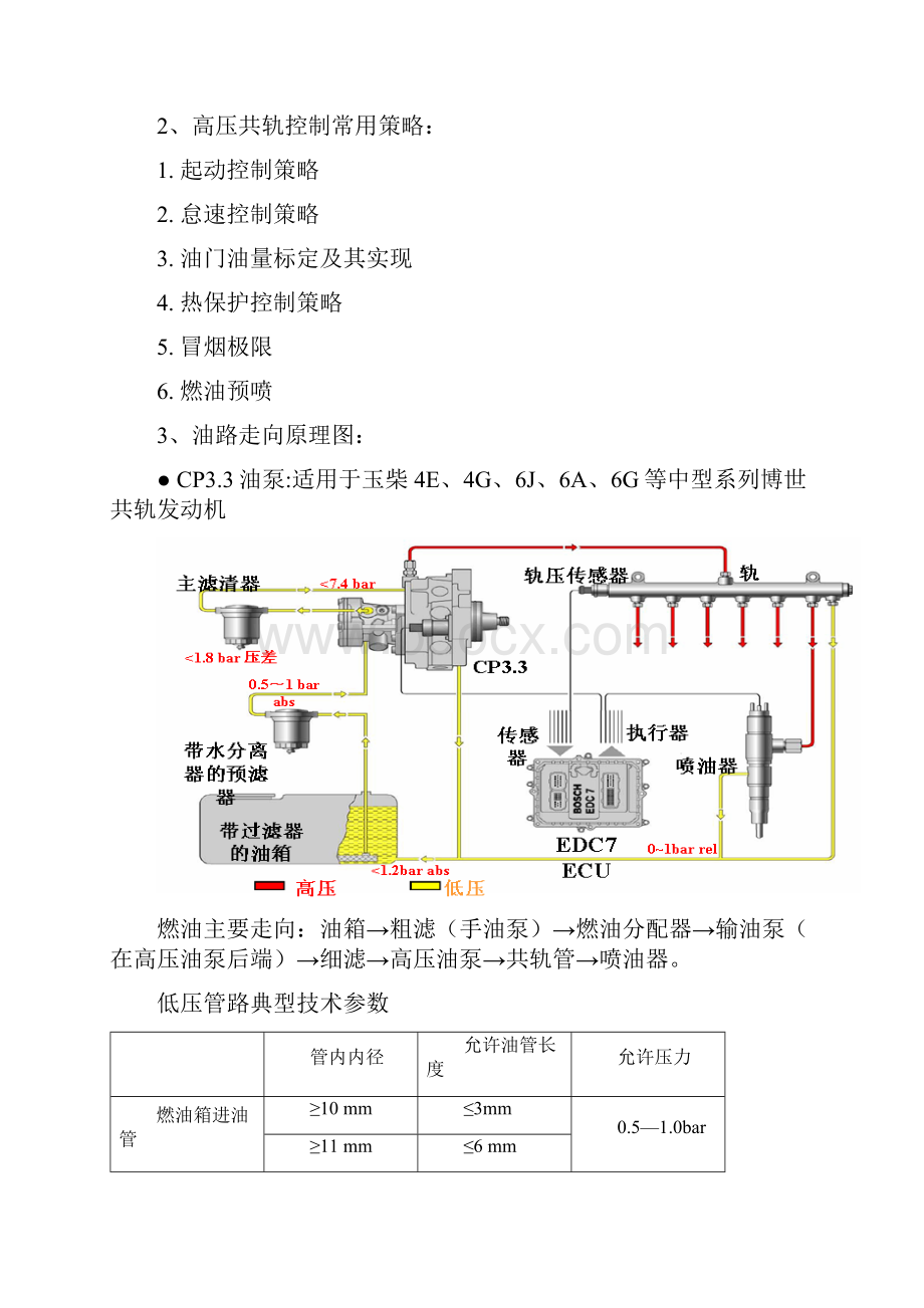 BOSCH高压共轨柴油机维修资料要点.docx_第3页