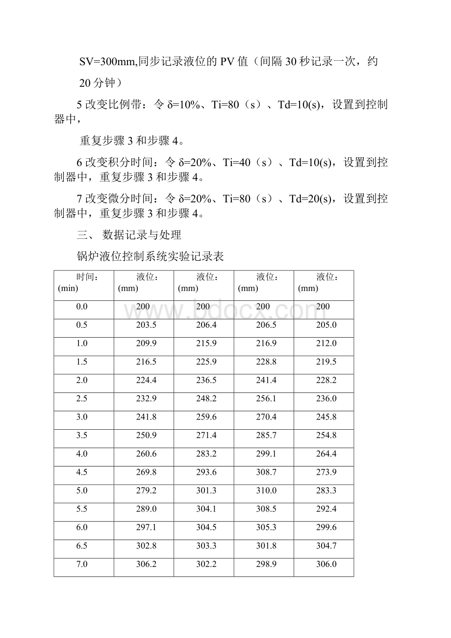 工业过程与过程控制研究报告.docx_第2页