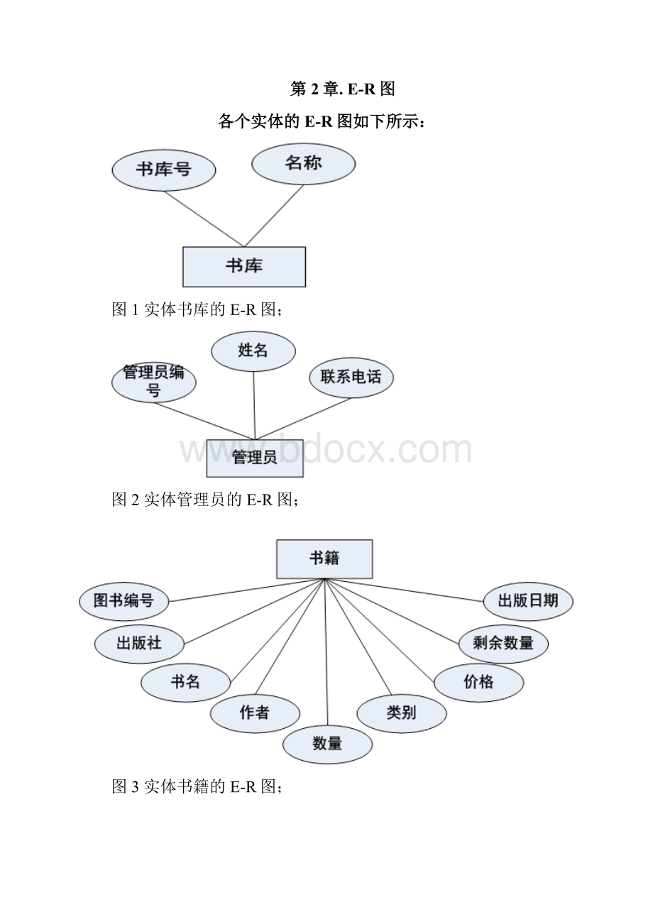 数据库图书管理系统需求分析.docx_第2页