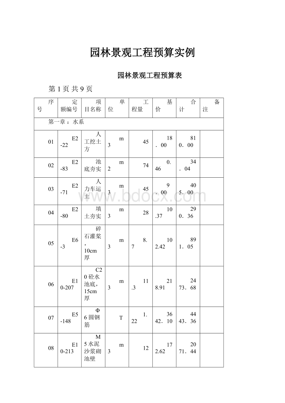 园林景观工程预算实例.docx_第1页