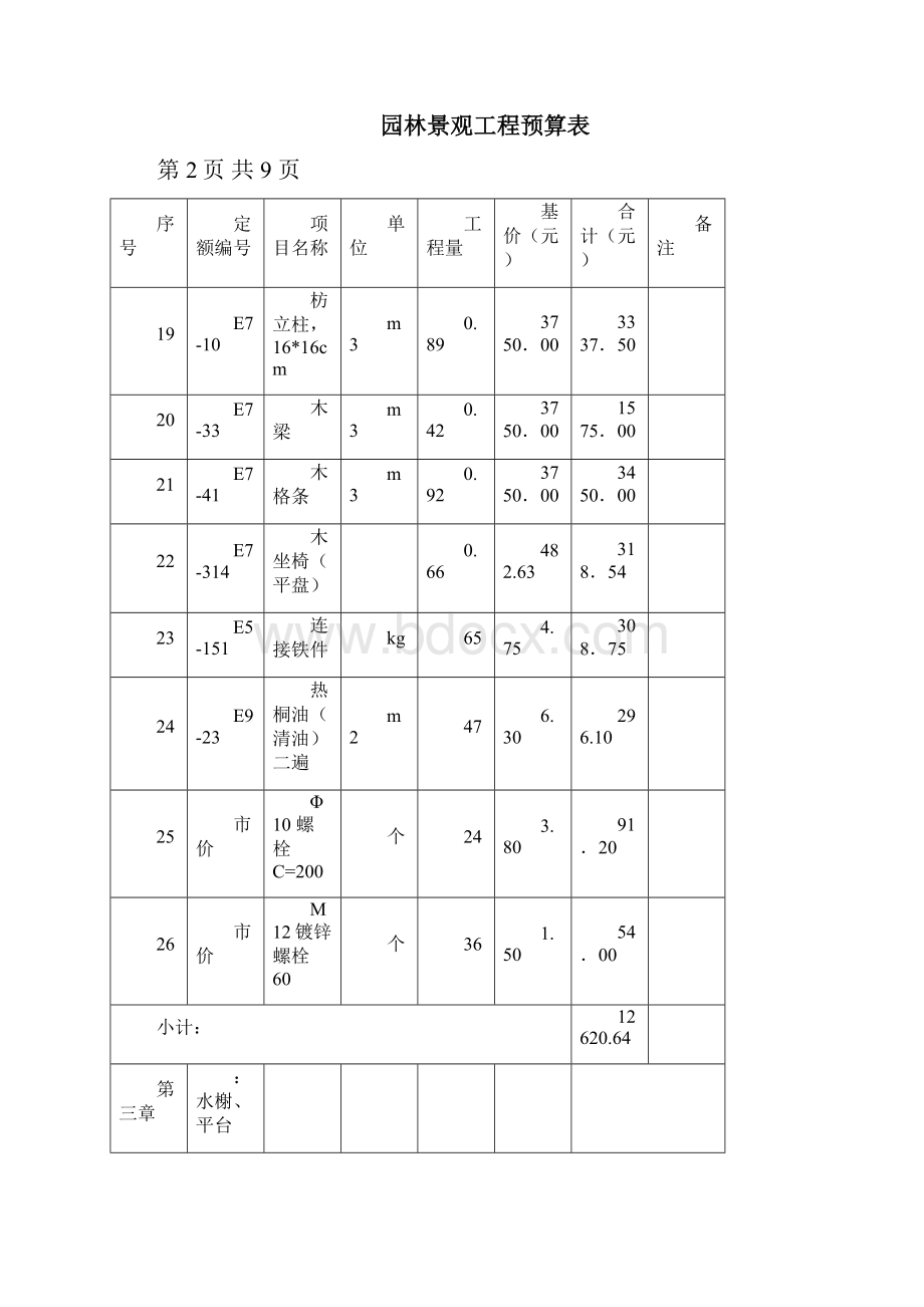 园林景观工程预算实例.docx_第3页