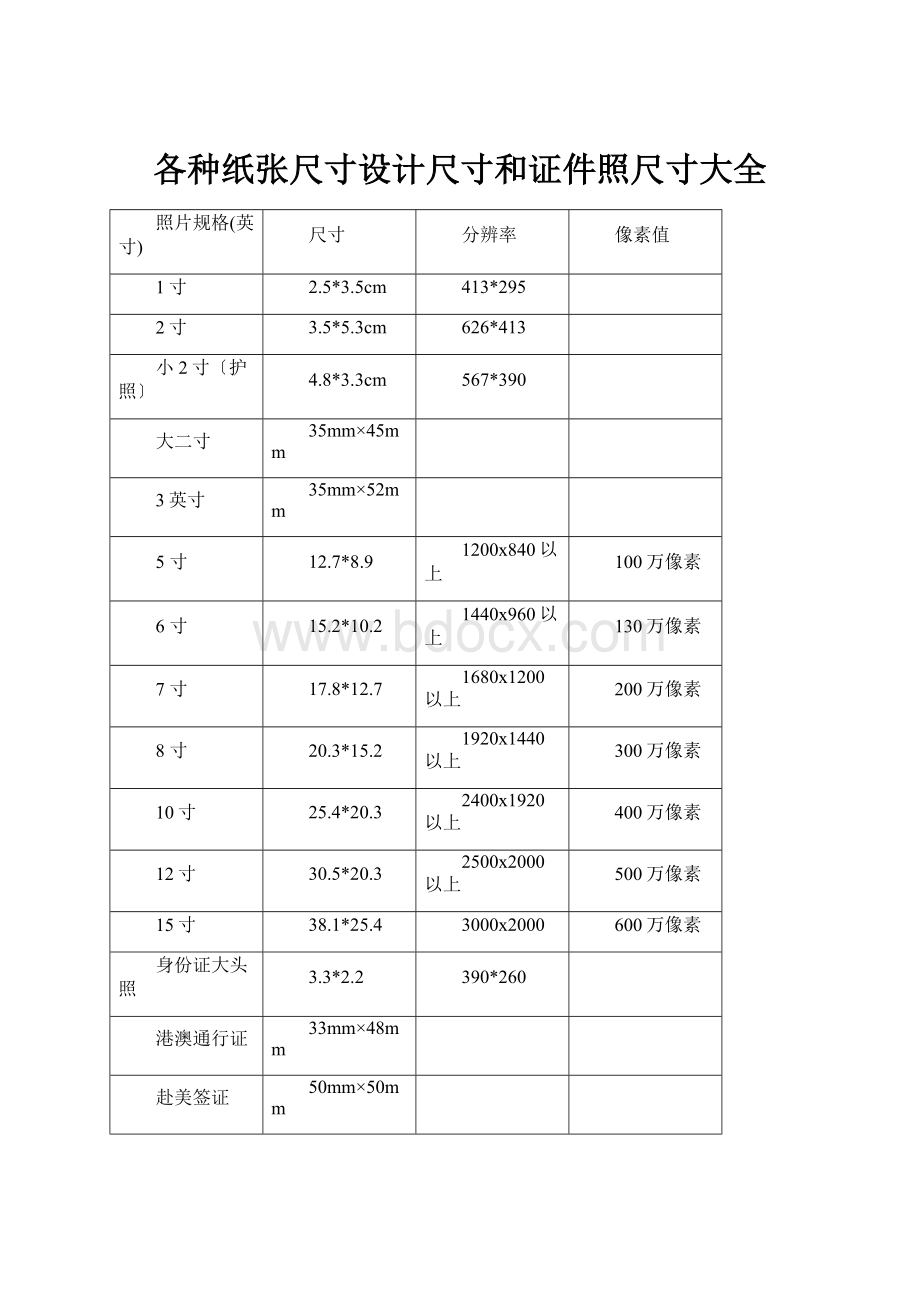 各种纸张尺寸设计尺寸和证件照尺寸大全.docx_第1页