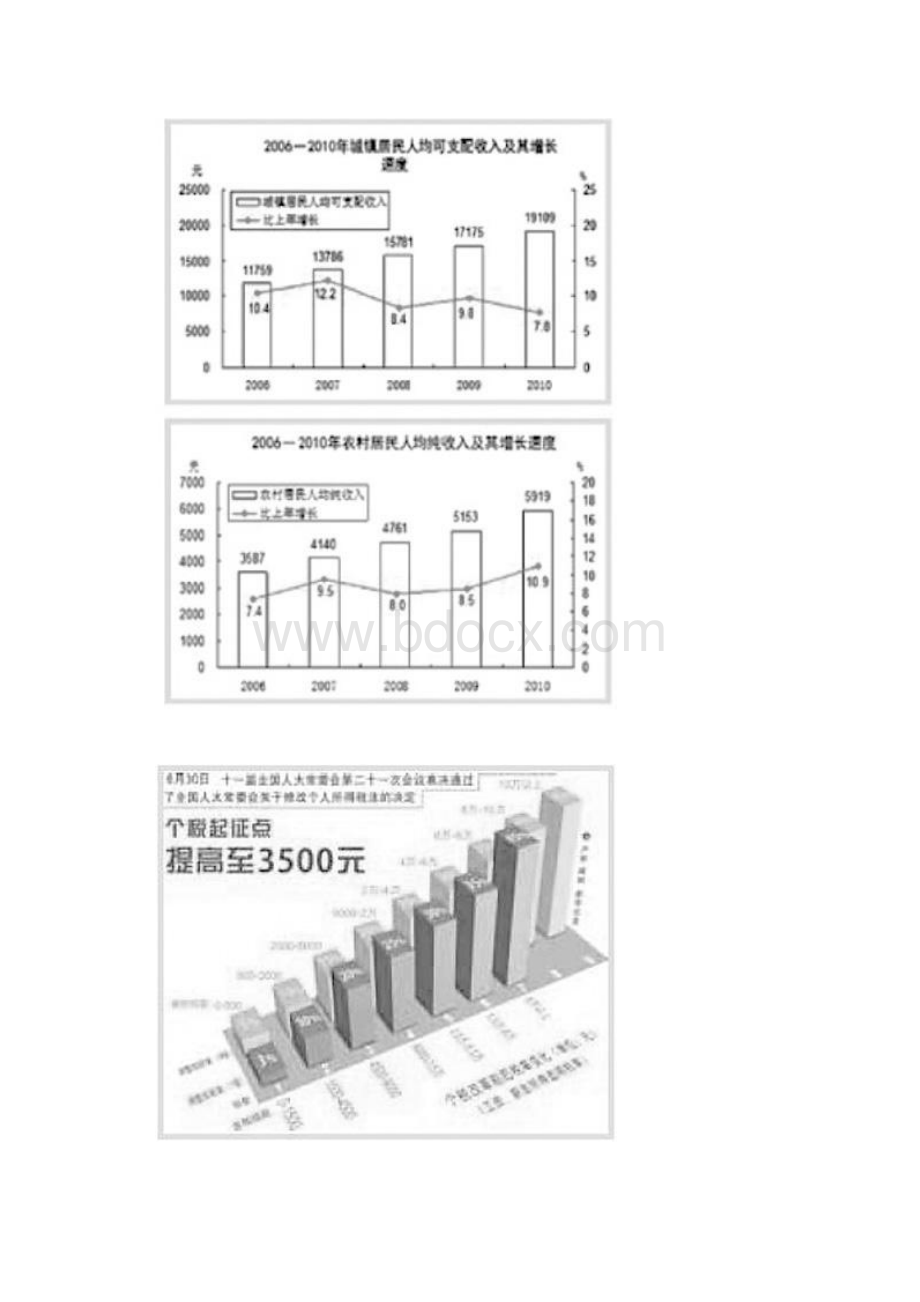 劳有所得干有所值理论热点面对面.docx_第2页