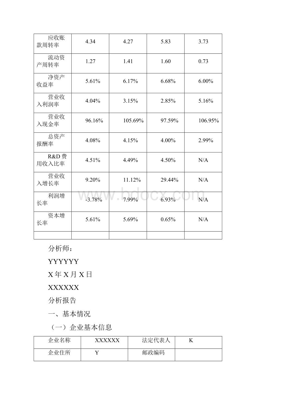 审计分析报告.docx_第3页