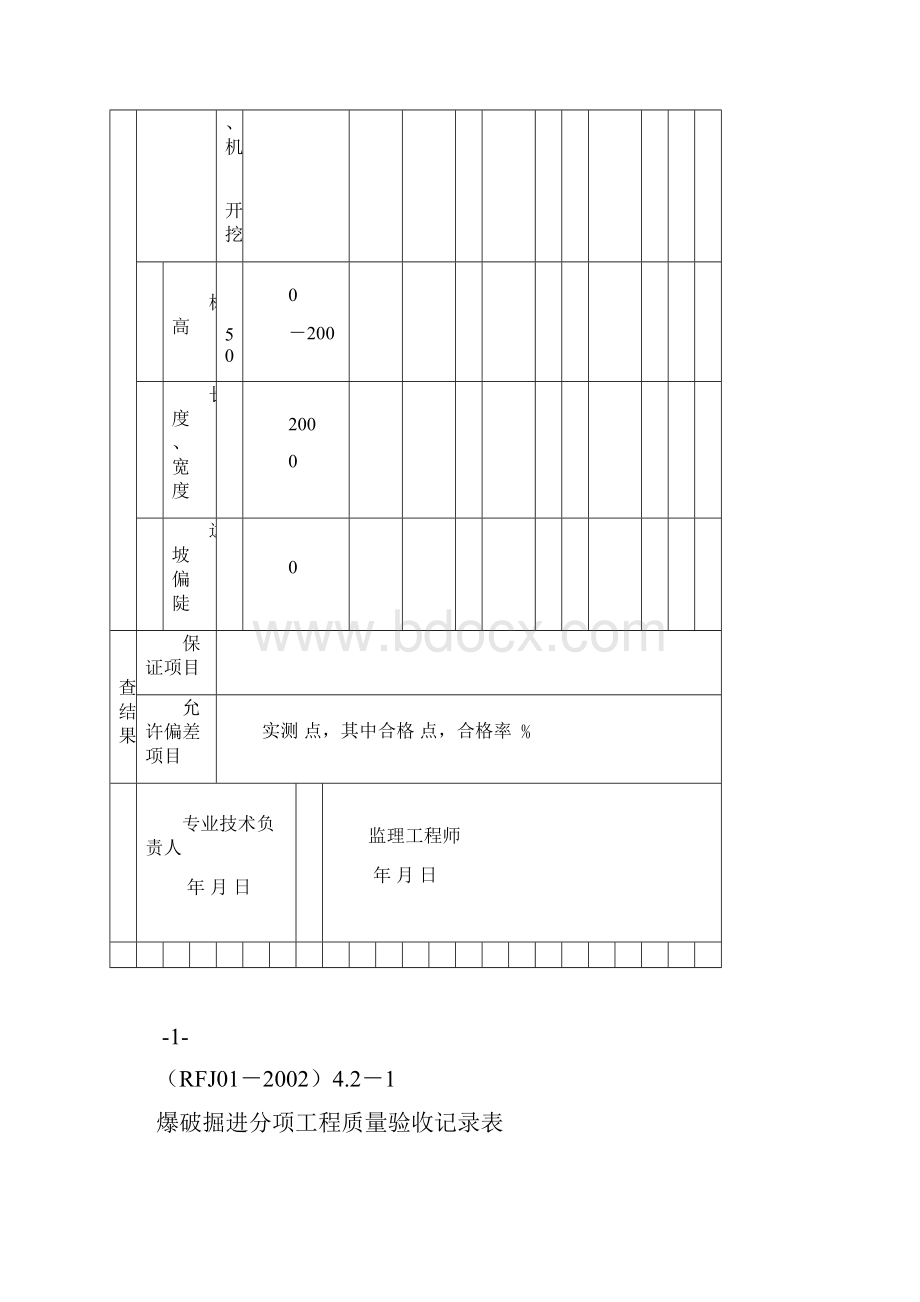 人防工程质量检验评定表总样表1.docx_第2页