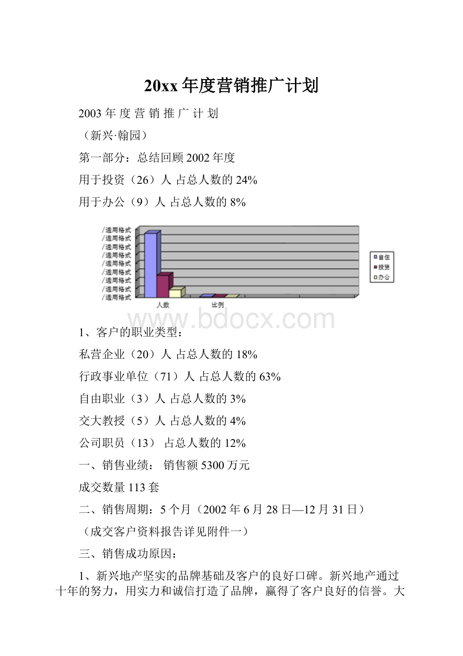 20xx年度营销推广计划.docx_第1页