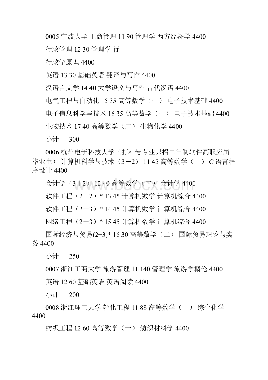 浙江省选拔优秀应届高职高专毕业生进入本科学习试点工作实施细则.docx_第2页