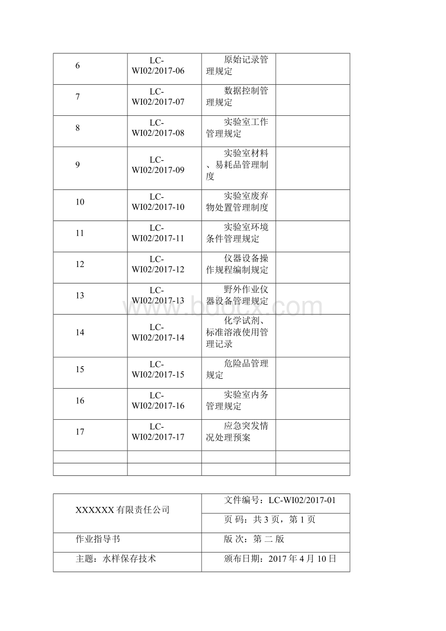 环境监测机构作业指导书.docx_第2页