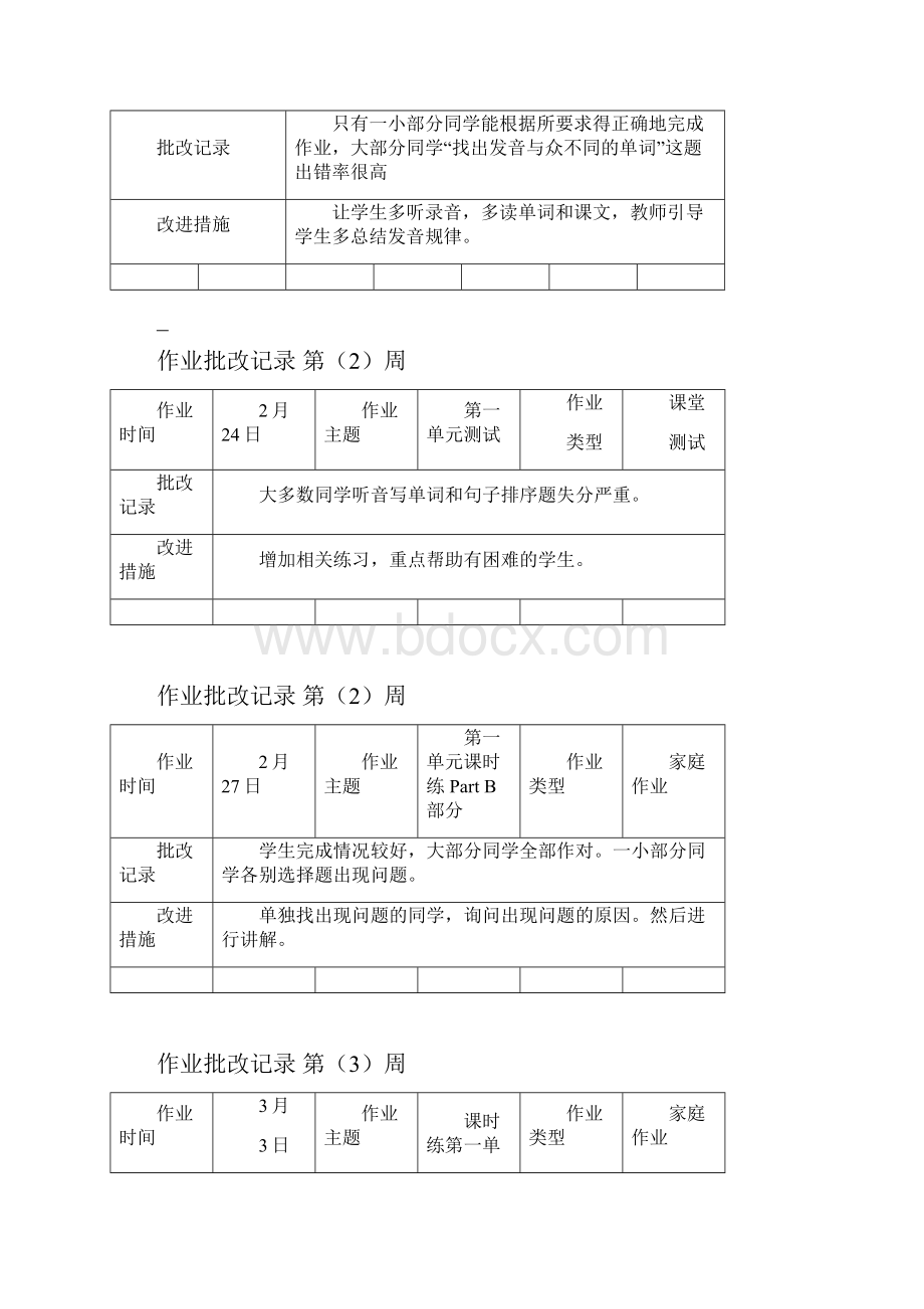 三年级下册作业批改记录.docx_第2页