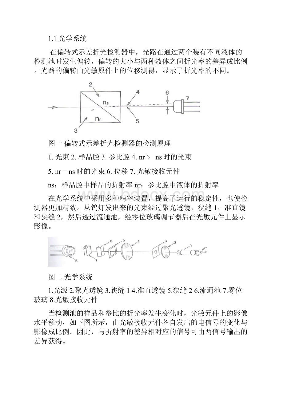 示差折光检测器使用说明书模板.docx_第2页