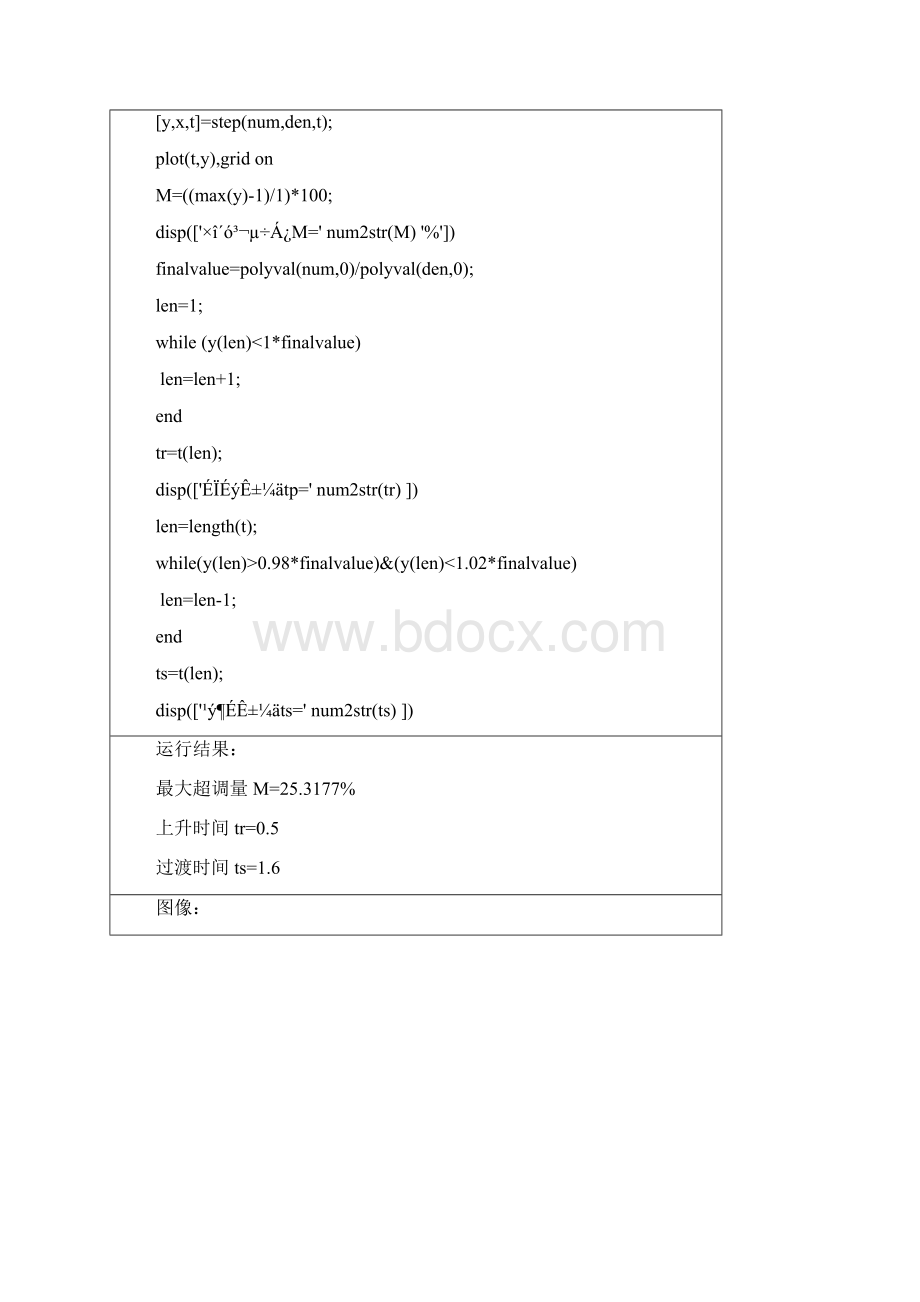 计算机控制仿真实验线性控制系统的时域响应分析.docx_第2页