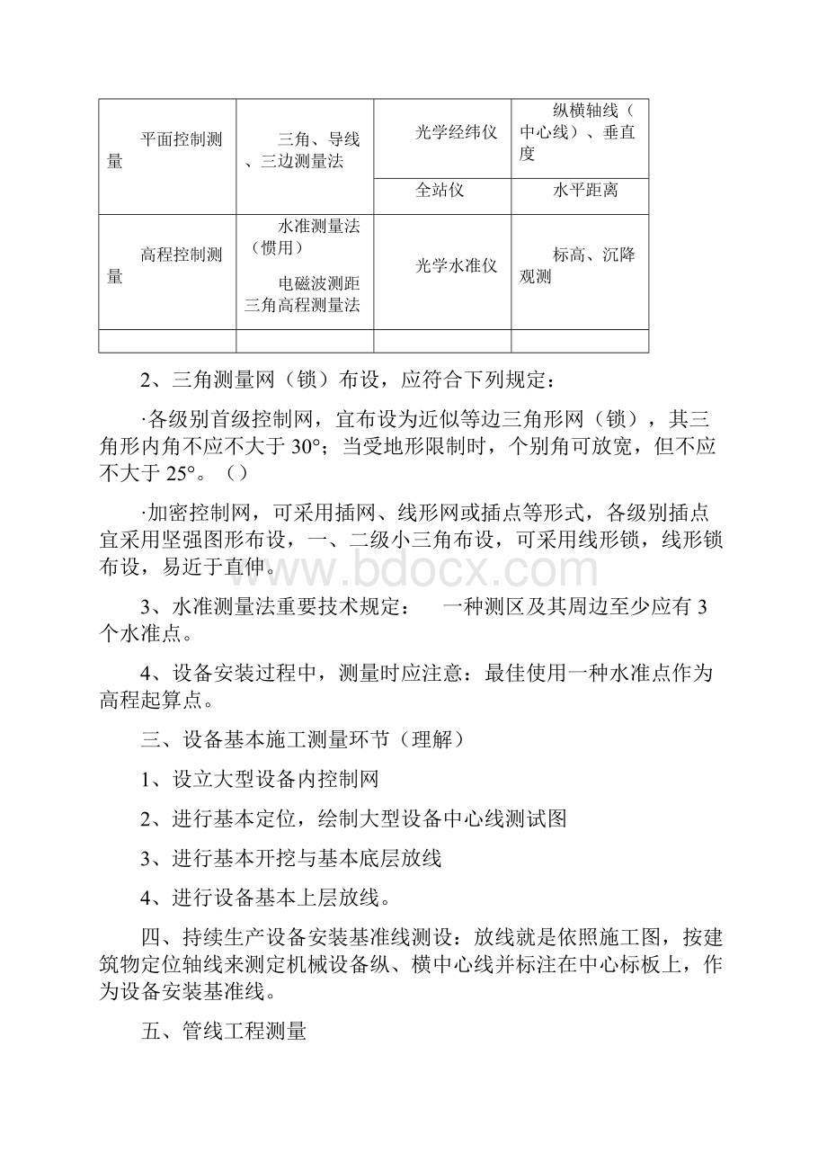 二级建造师机电实务葵花宝典熟记必过.docx_第2页