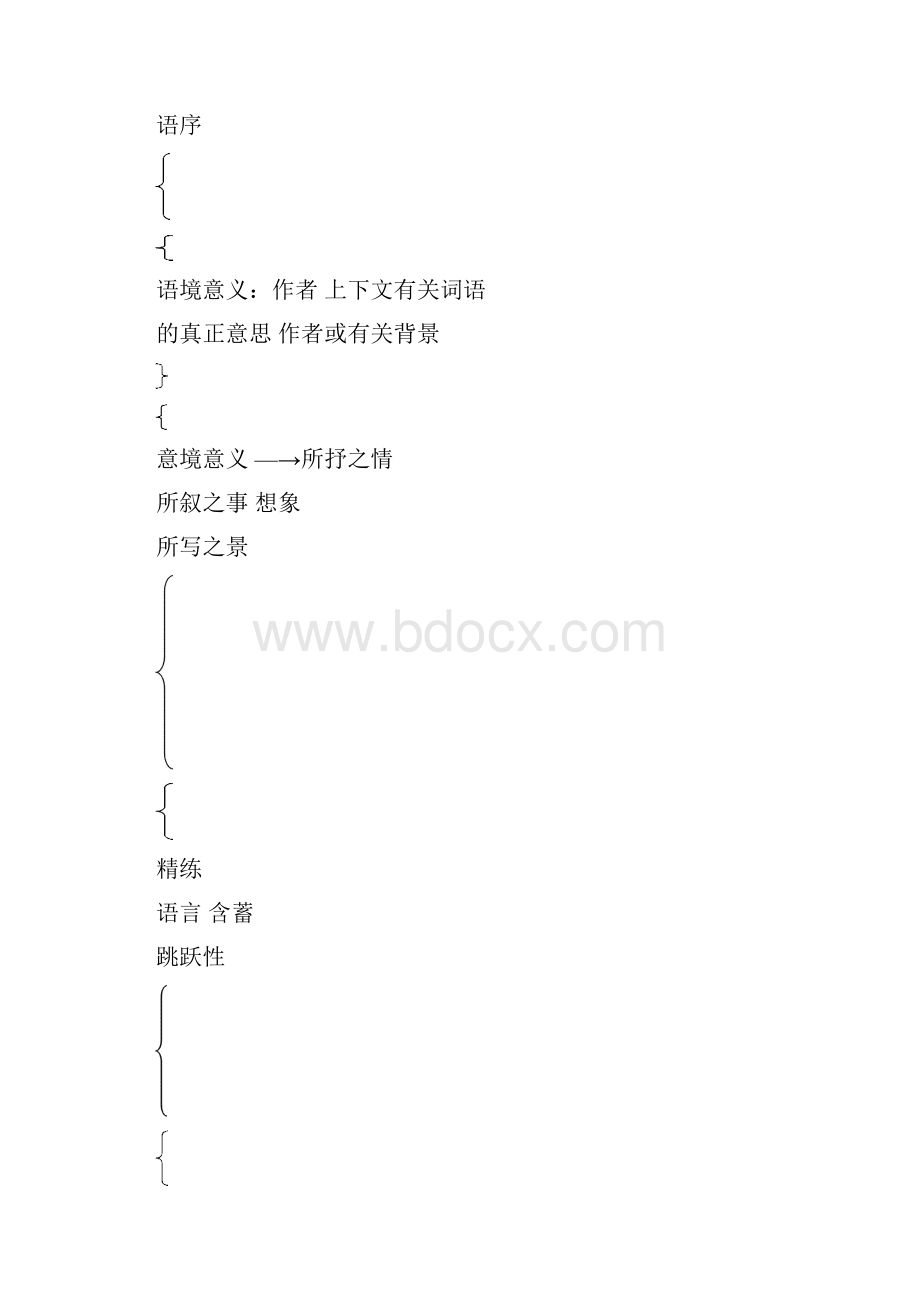 古代诗歌鉴赏篇.docx_第3页