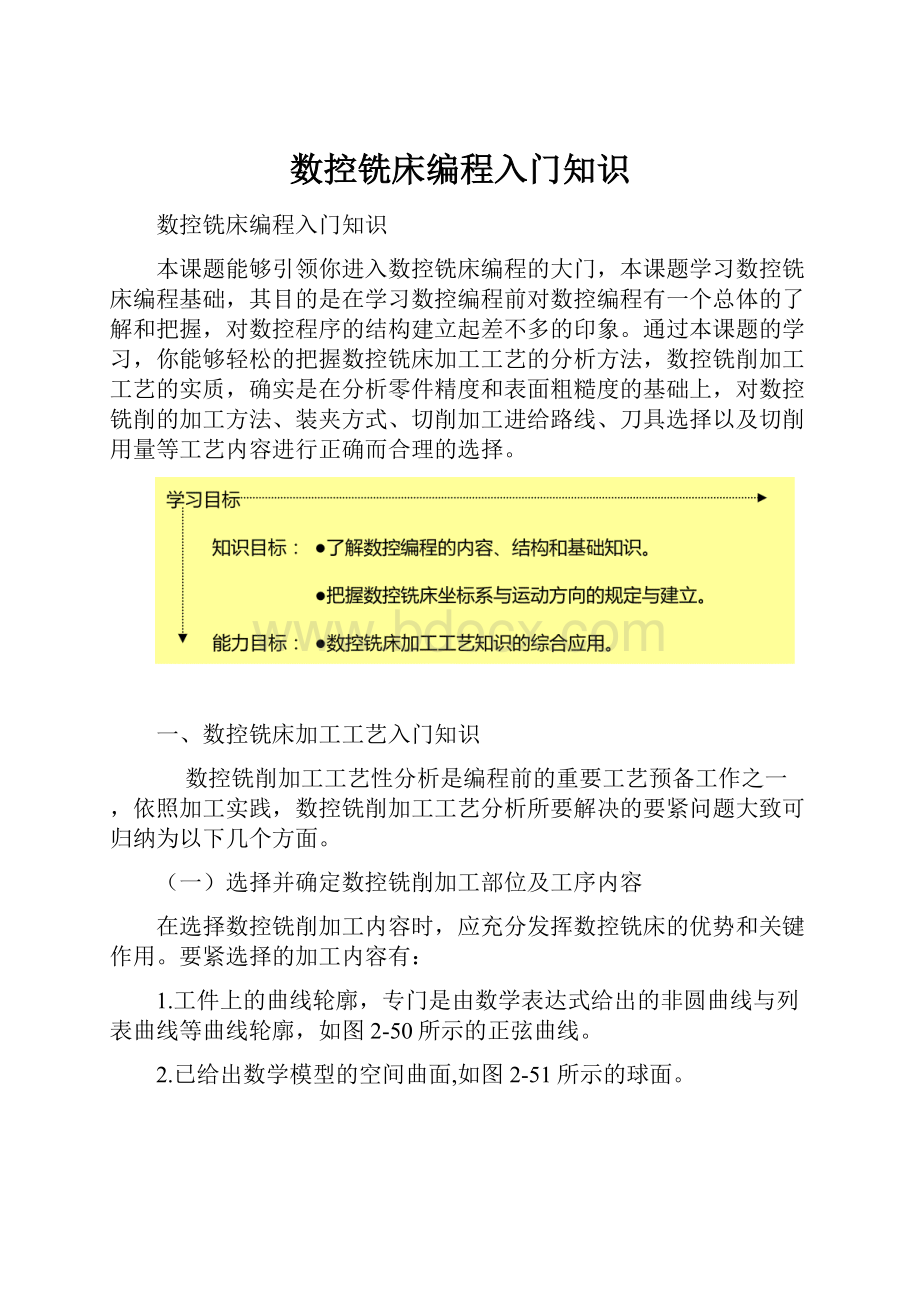 数控铣床编程入门知识.docx_第1页