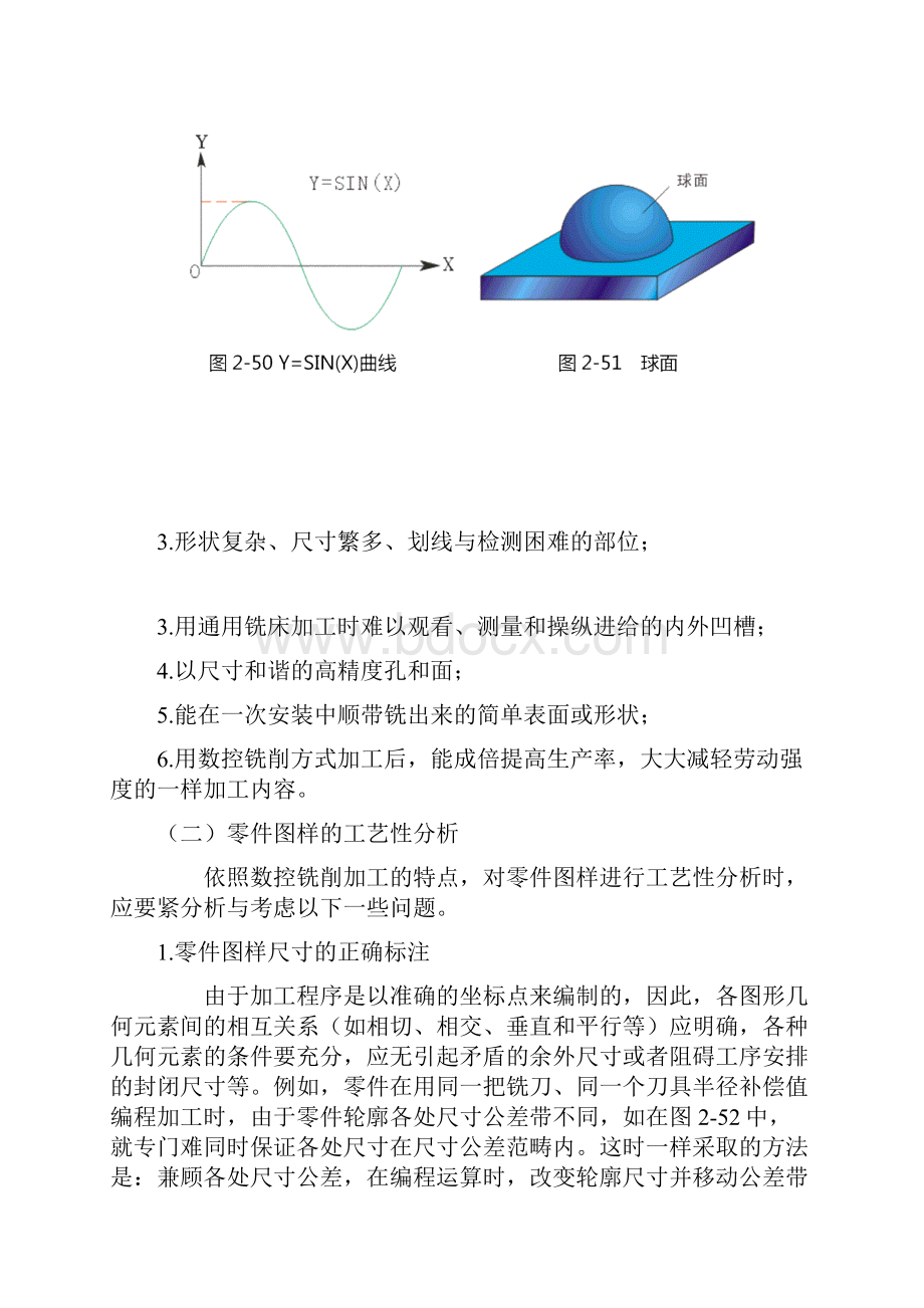 数控铣床编程入门知识.docx_第2页