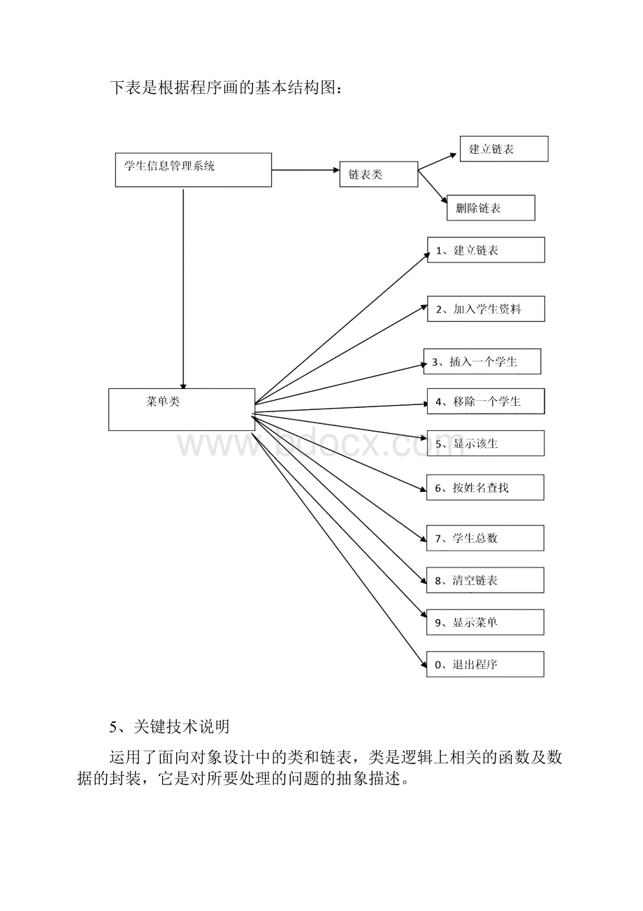 学生信息管理系统txt.docx_第2页