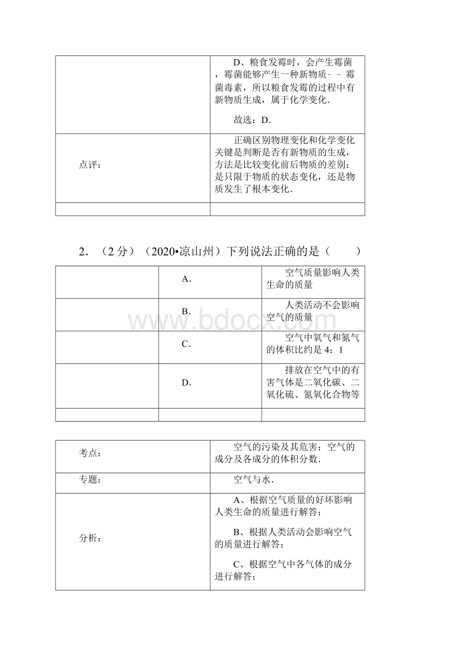 四川省凉山州中考化学真题试题解析版.docx_第2页