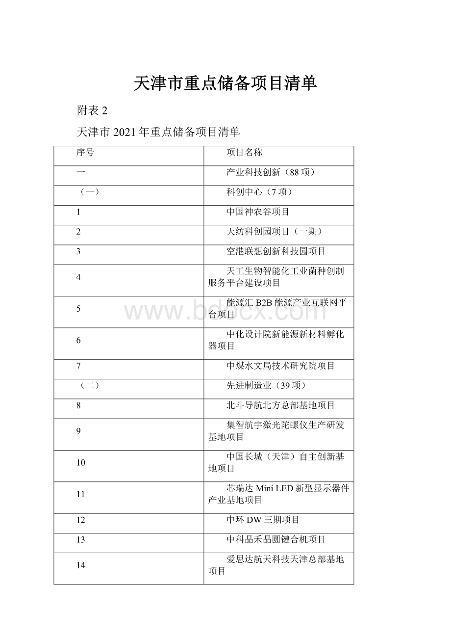 天津市重点储备项目清单.docx