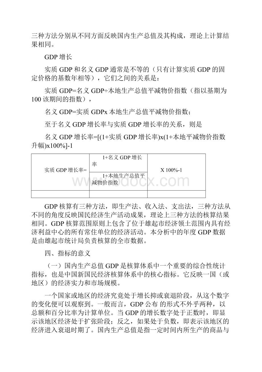 时间序列分析论文资料.docx_第3页